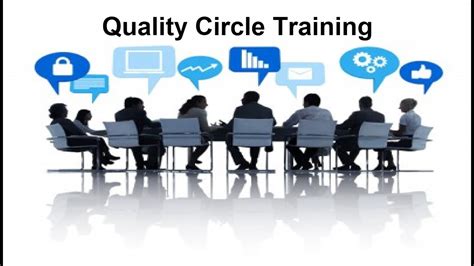 quality coaching circle